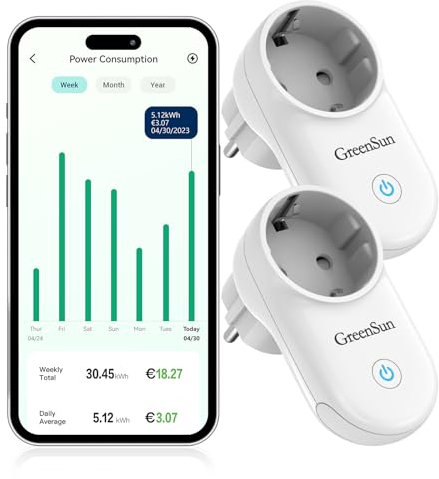GreenSun Prise Connectée, Prise Connectée Alexa, Prise Programmable, Prise Compteur d'Énergie, Minuteur Prise Electrique, Prise WiFi avec Veilleuse Blanc Chaud, 2PCS