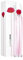 KENZO L'Eau Pour Femme Edt Spray 50 ml & Pouch