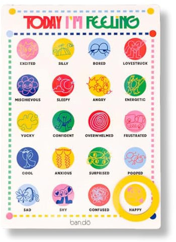 ban.do Magnetisches Poster für den täglichen Stimmungs-Tracker zur Selbstreflexion und Pflege, Today I'm Feeling