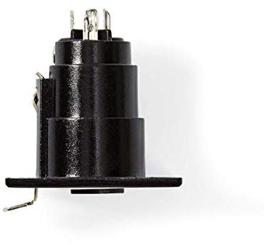 Nedis 3-polige XLR-XLR-Klinkenmontagehalterung