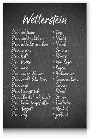 Wetterstein Wetterstation 20x30cm Alu Verbundplatte für Garten Balkon Deko Tafel beschriftet lustig Schild Stein Dekoration wetterfest RV010 (Motiv 01, Alu Platte)