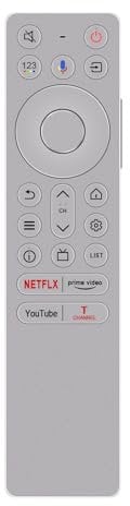 ALLIMITY RC933 FUB1 Voice Replacement Remote Control Compatible with TCL 3D Full HD Smart TV 115X955 MAX, 55C855,65C855,65C89B,75C855,75C89B,85C855,85C89B,85Q10BX1,85X955,98C89B ,98X955,Q10B,X955
