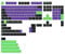 CASNO 146 Keys Cherry Profile Keycap PBT DYE-SUB EVA Custom Keycap Set For GK61/64/68/84/980 Mechanical Keyboard Purple Keycap