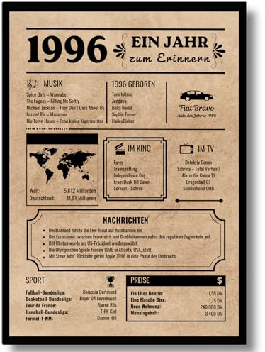 EQUIK PRODUCTS 30. Geburtstag Poster – Vintage Glückwunschkarte Geburtsjahr 1996, Originelles Geburtstagsgeschenk für Männer & Frauen, Partydekoration