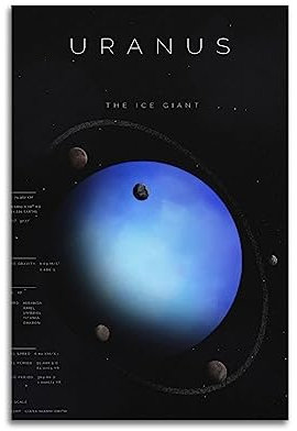 NOHF Weltraum-Poster Uranus, Wandkunstdruck, Retro-Ästhetik, Raumdekoration, 20 x 30 cm, ungerahmt
