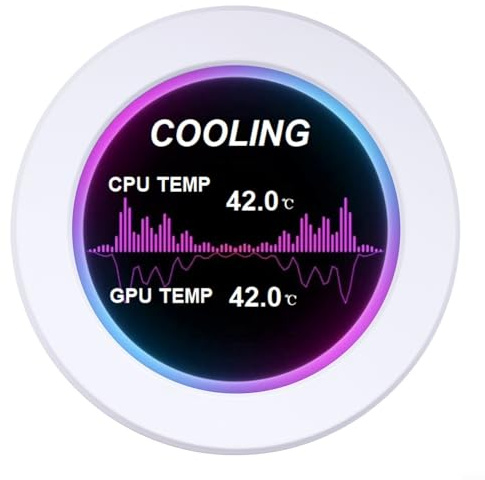 Lioaeust Wasserkühler-Bildschirm, 360°-Rotation, dynamischer 5,3 cm IPS-USB-wassergekühlter Bildschirm, 480 x 480, sekundäres Display, CPU, GPU, HDD-Monitor (weiß)