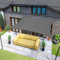 Sunnylaxx 2.5x3.5m Impermeable Toldo Vela de Sombra, Rectangular Grafito Toldos Exterior Terraza Protección Rayos UV para Exteriores, Pergola, Jardín,Terrazas
