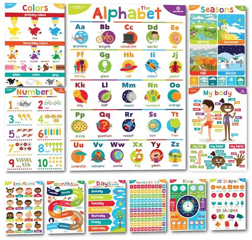 Sproutbrite Lernposter & KlassenzimmerDekorationen – Kindergarten Heimschule Zubehör & Materialien – VorschulPoster für Dekoration 11 50,8 x 35,6 cm Lerntabelle für Kleinkinder, Distanzlernen,