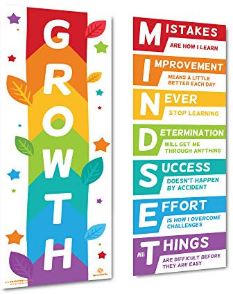 Sproutbrite Growth Mindset Classroom Decorations - Banner Posters for Teachers - Bulletin Board and Wall Decor for Pre School, Elementary and Middle School