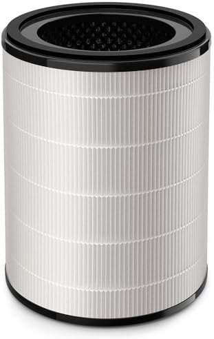 Philips NanoProtect Integrated HEPA & Active Carbon 2000 Series Replacement Air Purifier Filter FY2180/30 – Compatible with AC2936/33