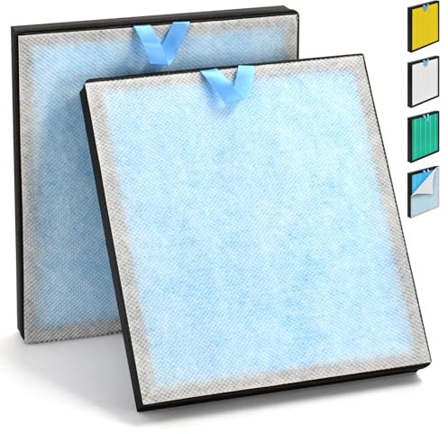 HSIAMEN Vital 100S Smoke Remover Replacement Filter Compatible with LEVOIT Vital 100S Air Purifier, Compared to Part # Vital 100S-RF-SR, 3-in-1 High-Efficiency w/ 4 Extra Pre-Filter, Blue 2-Pack