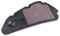 DNA Filtro Aria ad Alte Prestazioni Compatibile per Honda NSS Forza 125 (15-20) con Efficienza di Filtraggio del 98-99% e Flusso d'Aria Incrementato del 104.80% PN: P-H1SC14-01