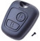 ANGOFIZ Coque Clé Télécommande sans Lame Compatible avec Peugeot 107 207 307 406 407 807 Citroen C1 C2 C3 C4 C5 Toyota Aygo