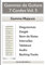 Gammes de Guitare 7 Cordes Vol. 5: Gamme Majeure