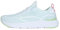 WALK IN PITAS | Cue Woman | Zapatillas de Mujer Casual Tipo Sneaker | Deportivas de Mujer para el Verano sin Cordones | Zapatos y Bambas de PITAS | Blanco 39