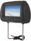 Lettore DVD per auto, lettore DVD portatile per monitor CD DVD Lettori video Poggiatesta per auto Lettore DVD per auto