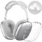 NIUTRENDZ Custodia Trasparente per AirPods Max Case Cover TPU per Auricolari Accessori【Anti-impronta Digitale, Antigraffio & Anti-polvere】