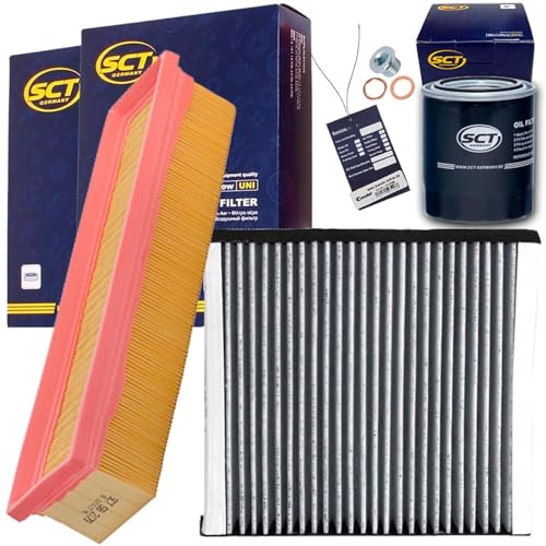 Filterset Inspektionskit | SM134= SM832,/OC195)+SB2179+SAK324+518.471.021 Kompatibel mit Clio IV (bh_),clio IV Grandtour (kh_),logan Ii,logan Mcv Ii,san