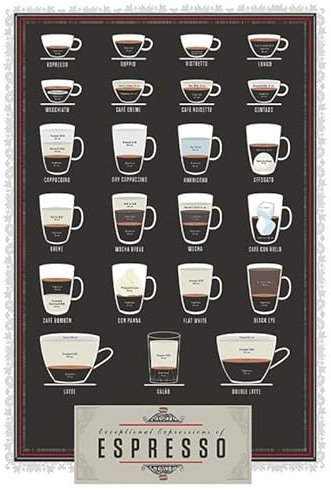 mrdeco Holzschild 12x18cm Kaffee Coffee Espresso Sorten Tafel Übersicht Holz Schild