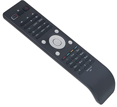 VINABTY Fernbedienung Ersetzt für VU+UNO für VU+Zero für VU+Solo für VU+SOLO2 für VU+Duo für VU+DUO2 für VU+ULTIMO für VU+Solo 4k/UNO 4K/ULTIMO4K Remote Control