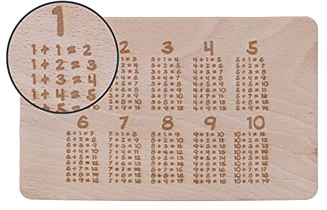 Deitert Frühstücksbrettchen 1+1 für Schulanfänger – Frühstücksbrett zum Lernen - Lern Brettchen - Brotzeitbrett aus Buche 25 x 15 x 1 cm
