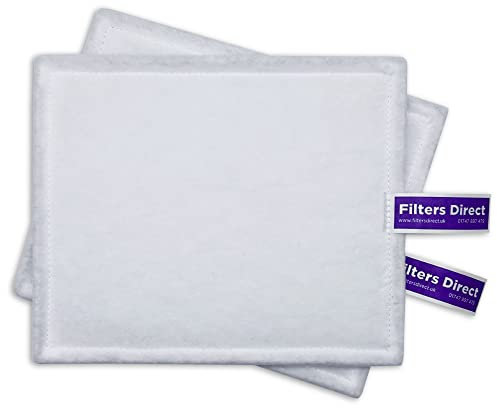 Envirovent energiSava 200 & 250 2x Replacement MVHR G3 G4 M5 Air Filters (M5 (Pollen + Allergies))