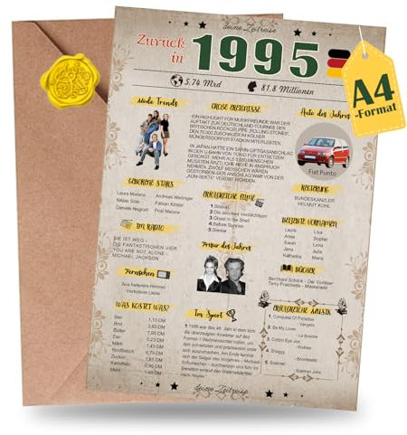 Sugeru Besondere Geburtstagskarte 30 mit Umschlag | 1995 Jahrgang Geschenk | 30 geburtstag frau mann | Sechzigsten Geburtstagsdeko lustig,Tolle Geschenkidee,Chronik,Karte,Jubiläum- DIN A4 (30 Jahre)