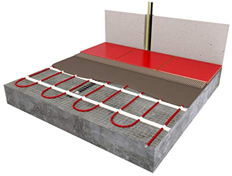 Ratiodämm elektrische Flächenheizung, 7 m² Einbaufertiges Komplettset Fußbodenheizung