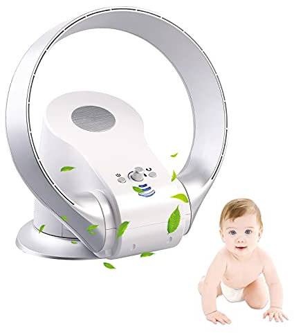 Wall Mounted Oscillating Fan with Remote Control, Energy-Efficient, Timer Feature, Modern Design for Home and Office Cooling