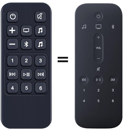 RETROSUN New Replacement Soundbar Remote Control Compatible for Bose Smart Sound Bar 900 500 Speaker System