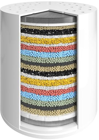 SparkPod Shower Head Filter (1, Standard)