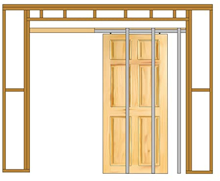 EAI Pocket Kit | Single Sliding System | 1200 x 2400mm Max Door Size