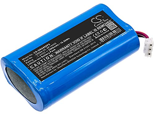 TCTK Akku 2500mAh Kompatibel mit [Gardena] ComfortCut 8893, ComfortCut 8895, D-89079 ULM Ersetzt 08894-00, 08894-00.640.00, 08894-00.641.00, BF14405