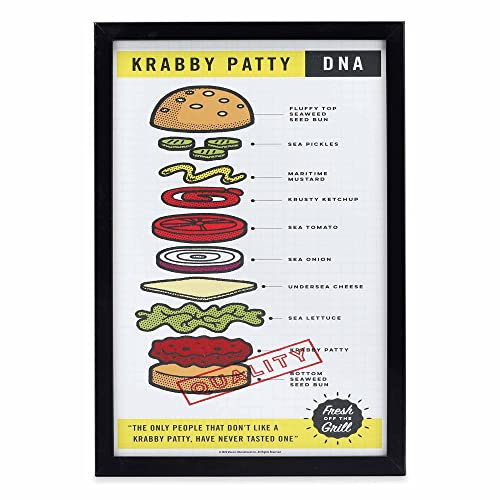 Nickelodeon SpongeBob SquarePants Krabby Patty gerahmte Holz-Wanddekoration – lustige Spongebob-Wandkunst für Zuhause