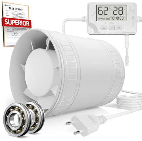 BUMSOU Extractor de Baño Sensor Humedad y Temperatura, Temporizador, Control Remoto, Ventilador Silencioso y Potente con Protección contra Sobrecalentamiento, Extractor de Aire para Sótano y Taller