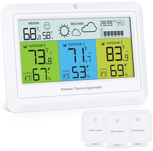 Wetterstation mit 3 Außensensor, Digital Farbdisplay Innen und Außen Thermometer Hygrometer mit Wettervorhersage, Temperaturwarnung, Luftdruckanzeige, Min/Max, USB/Batteriebetrieb