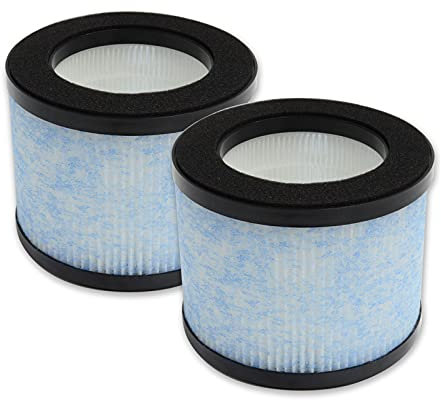 PUREBURG Replacement Filter Compatible with Miko Air Purifier (Ibuki),2-Pack H13 HEPA Air Clean Dust High-Efficiency Filter