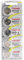 AccuCell 5 Stück CR1616 Lithium Batterie IEC CR1616 mit 3 Volt und 50mAh