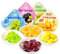 【8 flavors of fruit peel soft candy】Peelable Candy,Mango White Peach Peeling Fruit Fudge,50% fruit juice content,wedding candies,Chinese candy gift,Gummy Candy,Fruit & Chewy (Mixed flavors,2packs)