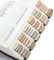 Bibel Tabs Bibel Journaling Zubehör Laminierte Bibel Sticker Etiketten 75 Register Bibel Aufkleber Studienbibel Indexseitenmarkierungen Bibelmarker Tabs Christliche Geschenke (1 set)