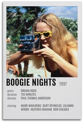 BOOGIE NIGHTS Poster, ästhetische Wandkunst, Leinwand, dekoratives Gemälde, Vintage-Poster für Wohnzimmer, Schlafzimmer, Dekoration, 20 x 30 cm, ungerahmter Stil