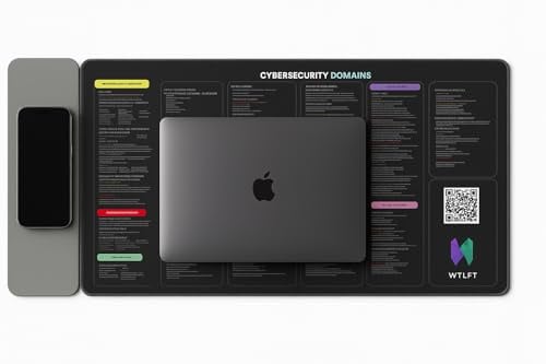 Wilft digital Cybersecurity RGB Gaming Mouse Pad with Wireless Charging, 80 x 30 cm, 10 LED Modes with Cheatsheet Barcode for CISSP,CISM,CRISC,COMPTIA Security + (Black charging pad)