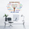 PLIGREAT Büro Zitate Wandtattoos Teamwork Inspirierende Wandaufkleber Peel and Stick Wandtattoos für Büro Arbeitsplatz Studio Fenster Dekor Bunte Motivation Schriftzug Baum Büro DIY Wanddekoration