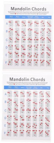 ifundom 2pcs Mandolin Chord Chart Major Minor Chords Fretboard Notes Poster for Beginners