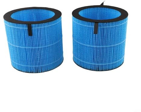 RiseNova Filtri purificatori d'aria riutilizzabili lavabili per Afloia MIRO PRO e per modelli KILO PRO, materiale ad alta resistenza per pulire l'aria interna, confezione da 2