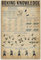 Boxing Knowledge Metallblechschild Boxing Basics Infografik Retro-Poster Boxing Gym Martial Arts Gym Home Club Wanddekoration Plakette 12 x 16 Zoll
