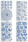 BENECREAT 4PCS 17.5x10cm Metall schablonen, 12 Constellation Set Edelstahl Vorlagen für Scrapbook Malerei, Möbel, Stickerei, Wandbilder und DIY Handwerk
