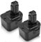 2X Ersatzakku für Dewalt Akku 12V 3,6Ah NI-MH DC9071 DE9071 DW9072 DE9074 DE9075 DE9501 DW9071 DE9037 DE9072 152250-27 397745-01 Goodexo