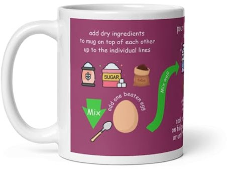 Fuffy Baked Cake in Mug with Funny Quotes | Perfect Mug Gifts for Cake Lovers, Bakers, Men, Women,Family,Friends and Loved Ones -Great for Hot Chocolate, Tea, and More!