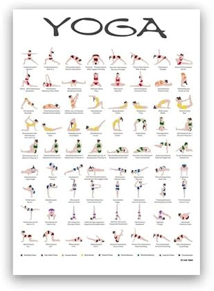 Surya Namaskar Yoga Poster - Sonnendrucke A2 Hatha-Asanas-Diagramm auf Leinwand, Kunst-Dekor für Studio und Wand, W11 21X30Cm Kein Rahmen